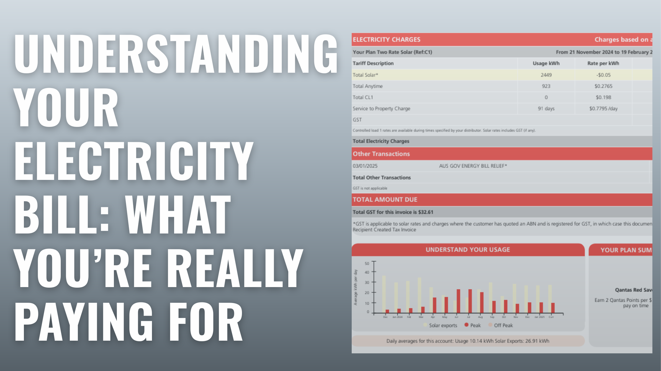 An example electricty bill with text overlay saying "understanding your electricity bill: What your really paying for"