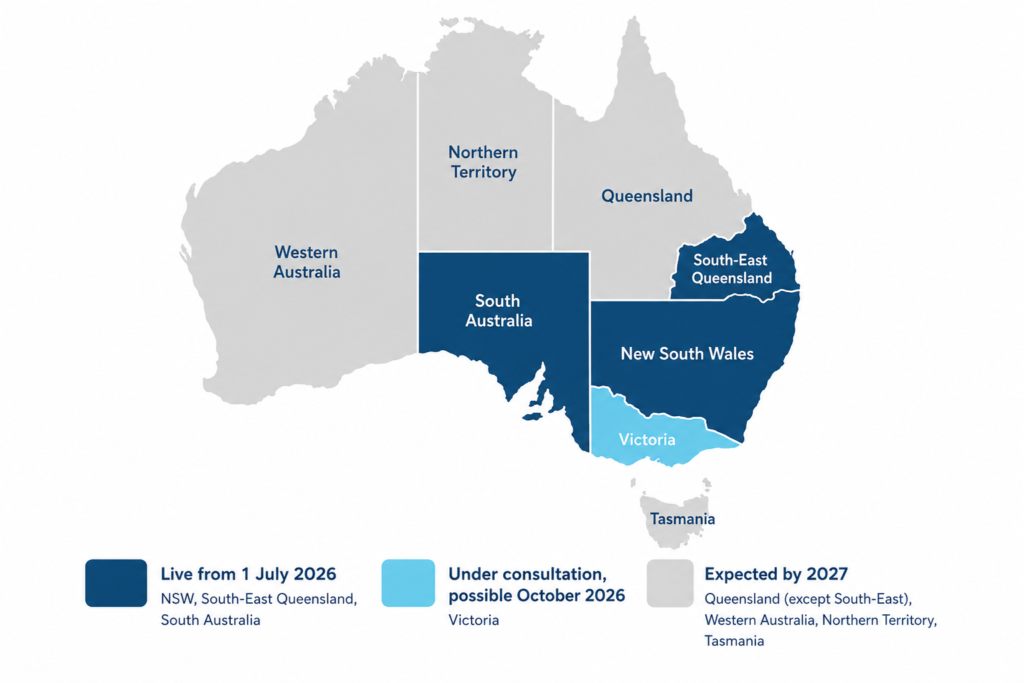 Infographic map of Australia showing staged energy scheme rollout by state, with NSW, SE Queensland and SA launching first in 2026.