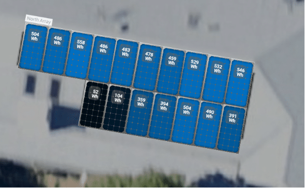 microinverter monitoring