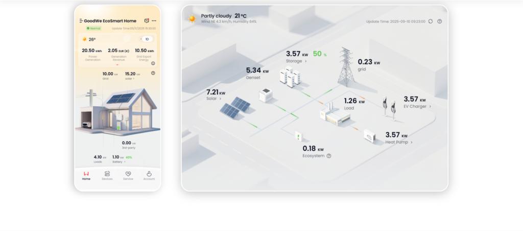 SEMS+ energy management platform showing solar, battery and home energy monitoring on mobile app and laptop dashboard interface