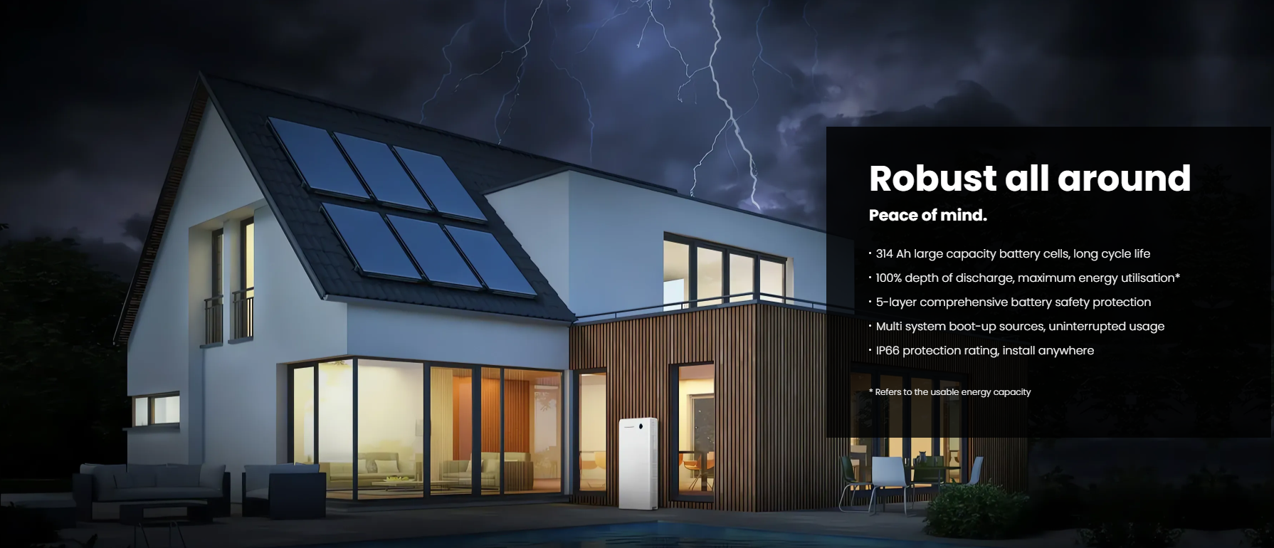 Modern home with rooftop solar and SigenStor battery during lightning storm, highlighting robust backup power and safety features for energy storage