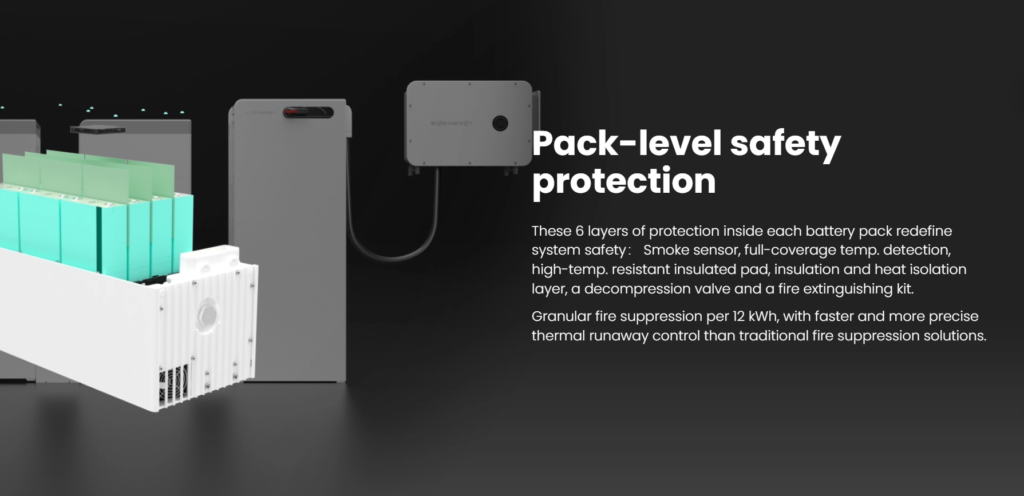 Sigenergy battery system showing internal cells and safety features, highlighting multi-layer protection and thermal control technology