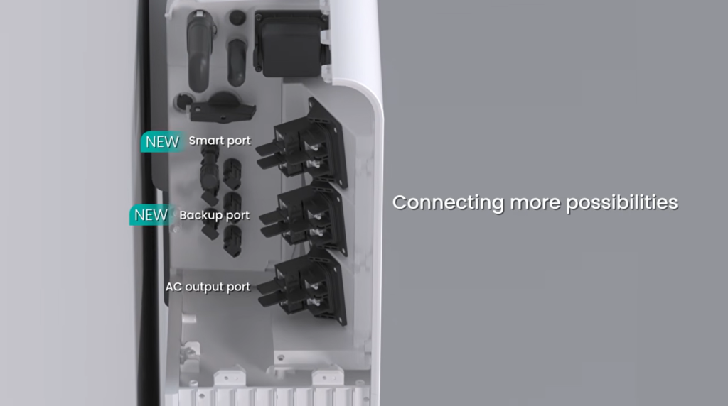 Close-up of battery ports including smart, backup and AC output connections, highlighting flexible energy system integration options