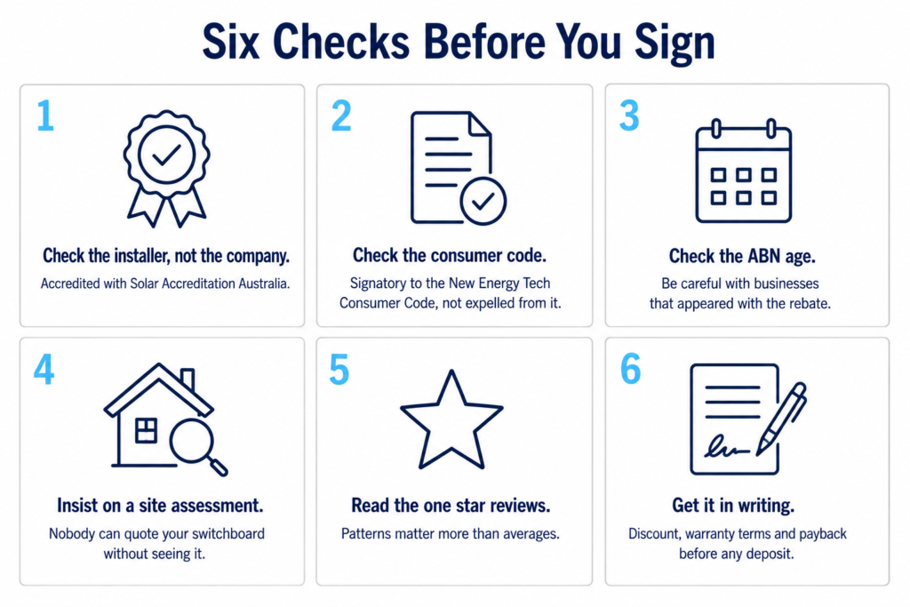 Grid of six checks for vetting a battery installer, covering accreditation, the consumer code, ABN history, site assessment, reviews and written terms.
