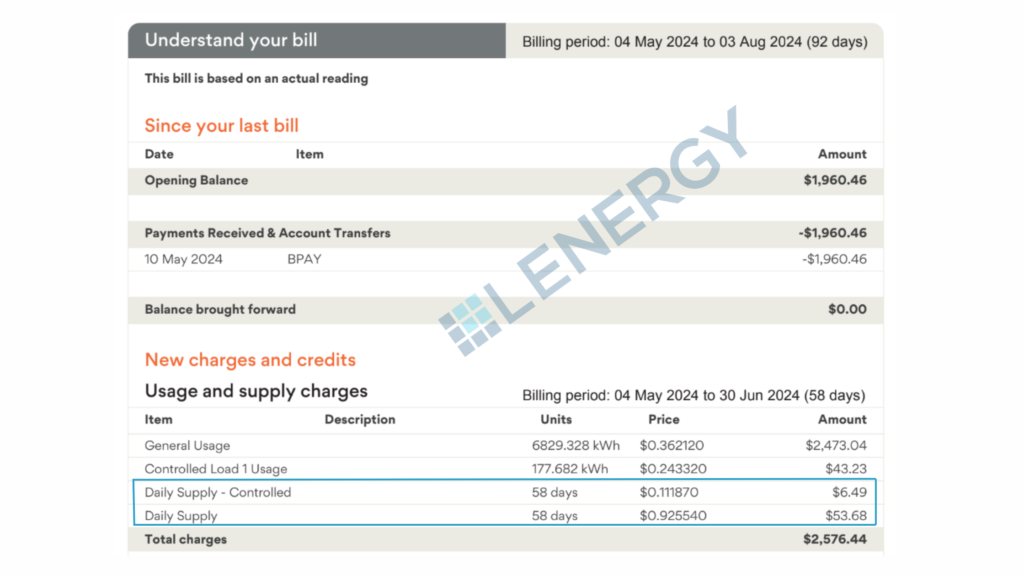 An example Lenergy electricity bill highlighting the daily supply and daily supply controlled.