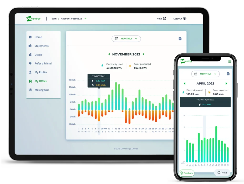 Ovo-energy solar battery consumption and monitoring via their app showing 3-hour free energy option.